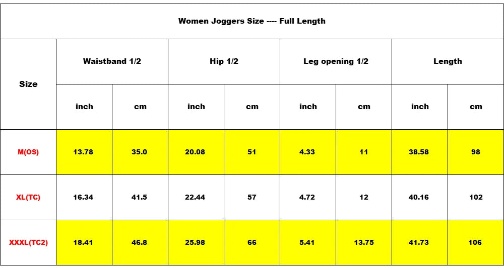 Women Joggers